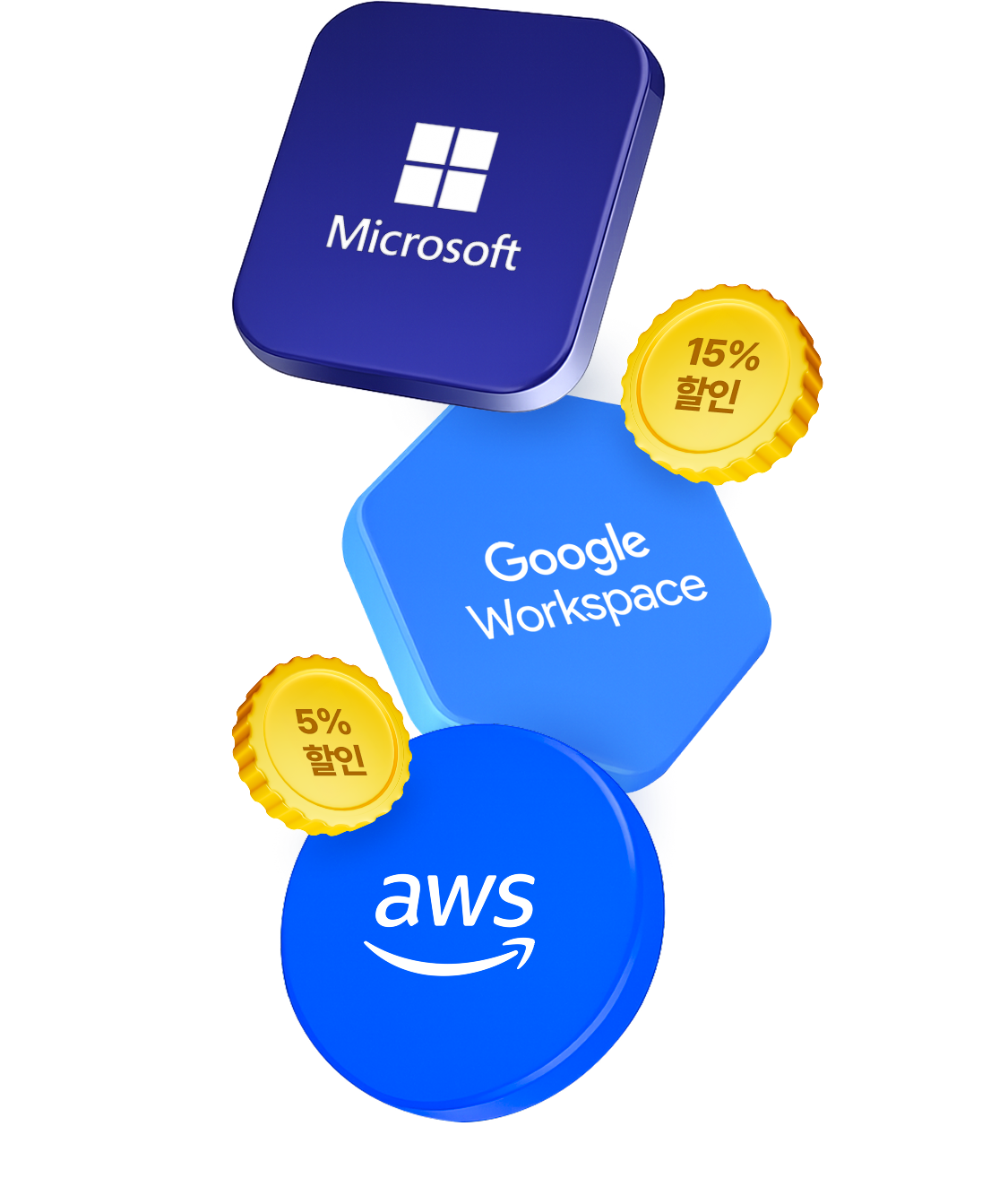 Microsoft, Google Workspace 최대 15% 할인, aws 최대 5% 할인