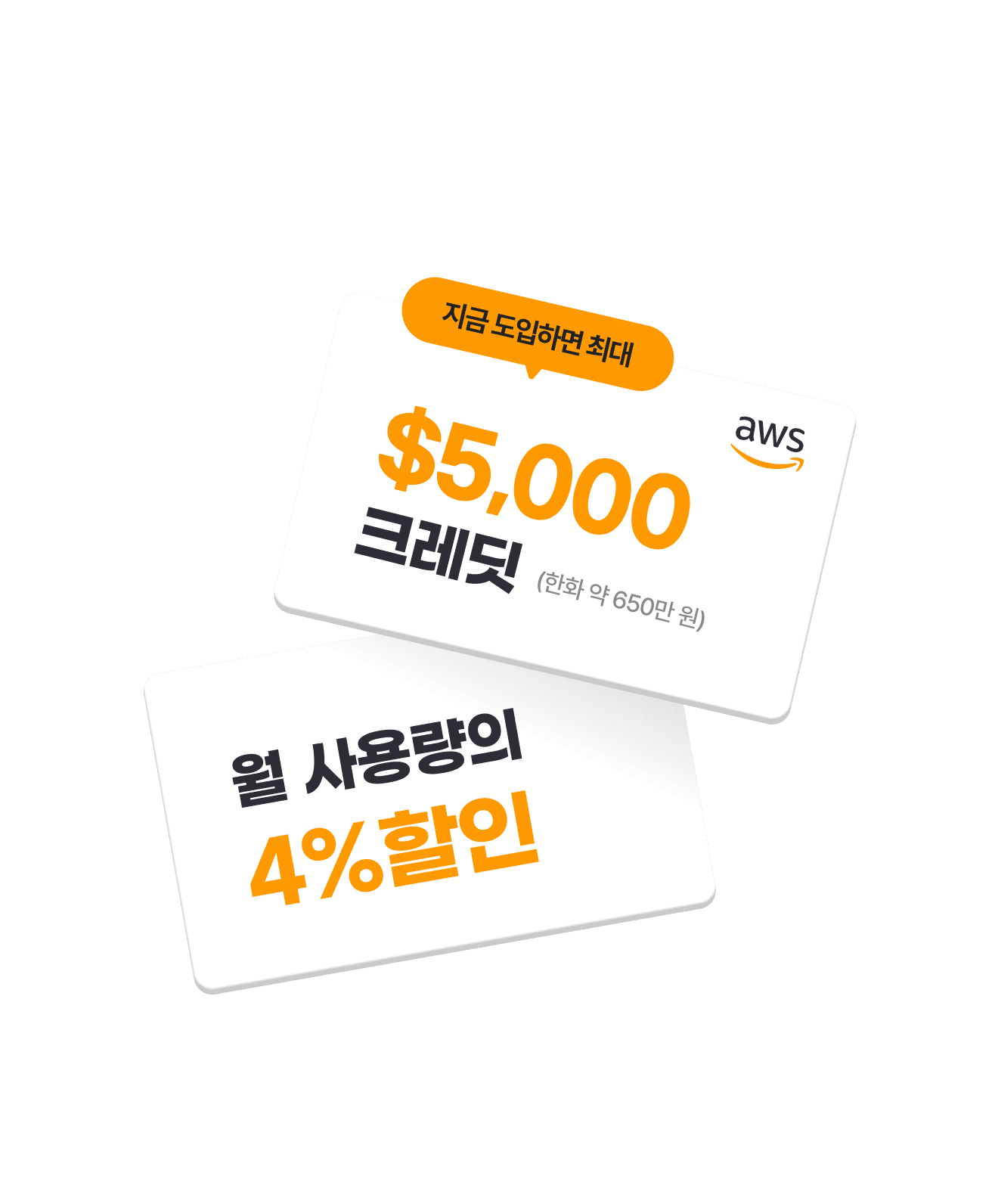지금 도입하면 최대 $5000 크레딧 (한화 약 650만 원) 월 사용량의 4% 할인