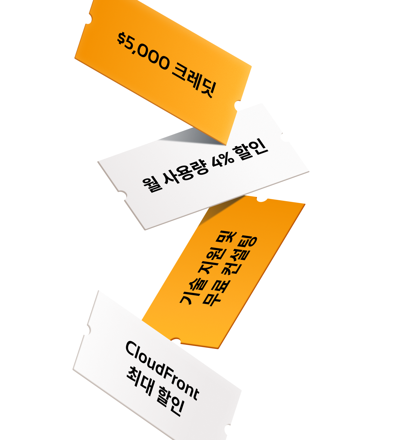 AWS 650만 원 상당 크레딧 지원 프로모션