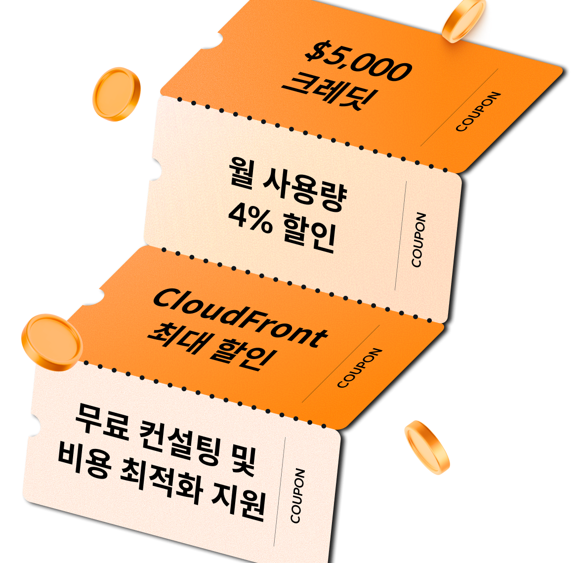 $5000 크레딧, 월 사용량 4% 할인, CloudFront 최대 할인, 무료 컨설팅 및 비용 최적화 지원